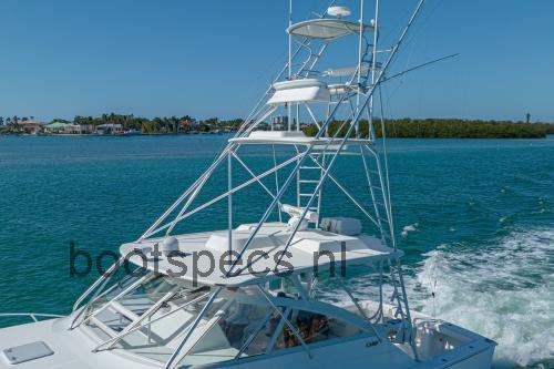 Cabo 185 specificaties